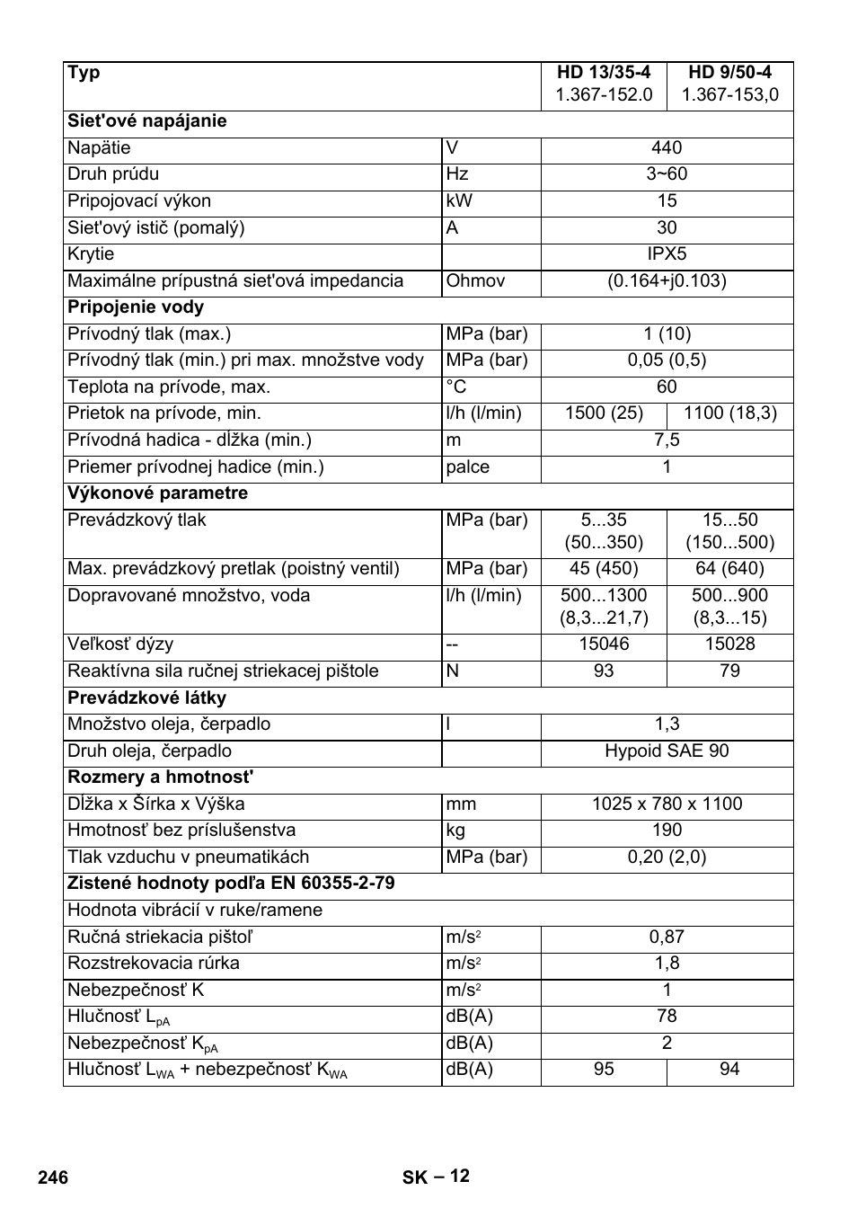 Karcher HD 13-35-4 User Manual | Page 246 / 344