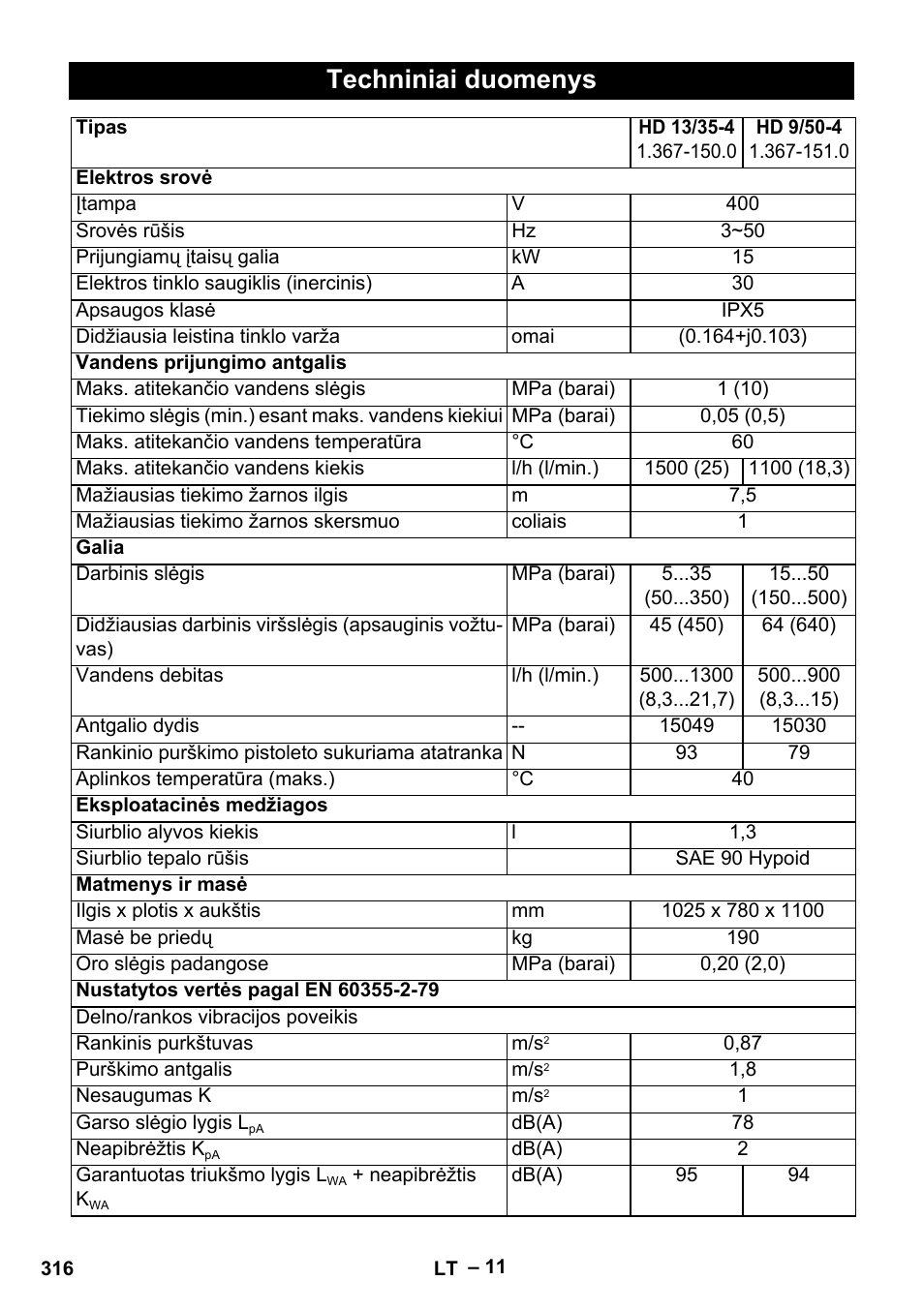 Techniniai duomenys | Karcher HD 13-35-4 User Manual | Page 316 / 344