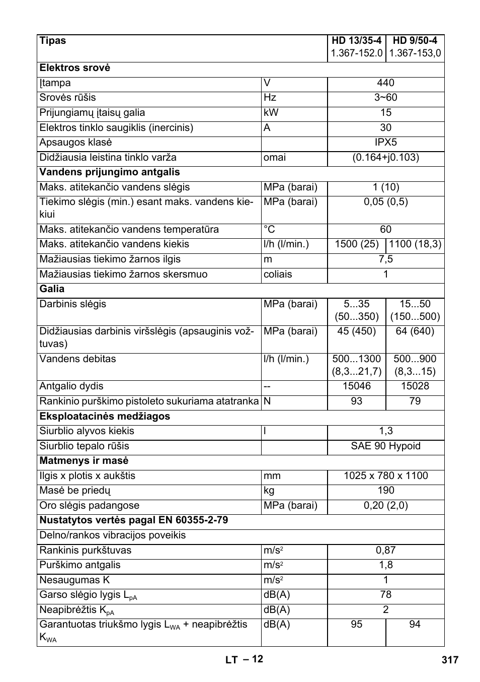 Karcher HD 13-35-4 User Manual | Page 317 / 344