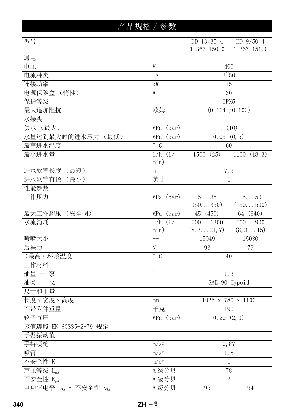 Ѻક㾘ḑ  খ | Karcher HD 13-35-4 User Manual | Page 340 / 344