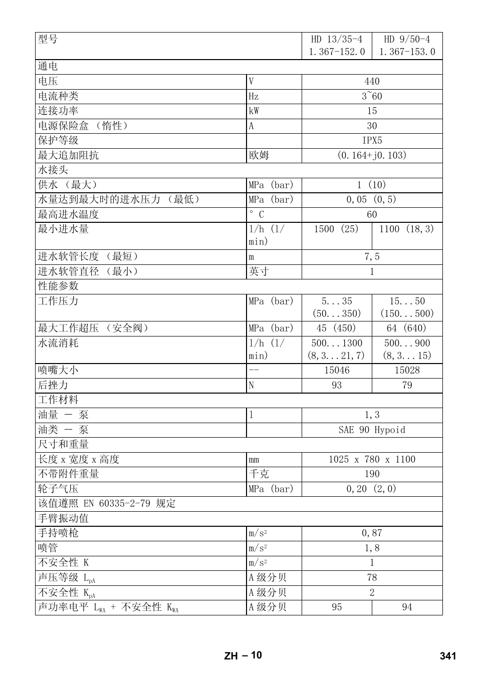 Karcher HD 13-35-4 User Manual | Page 341 / 344