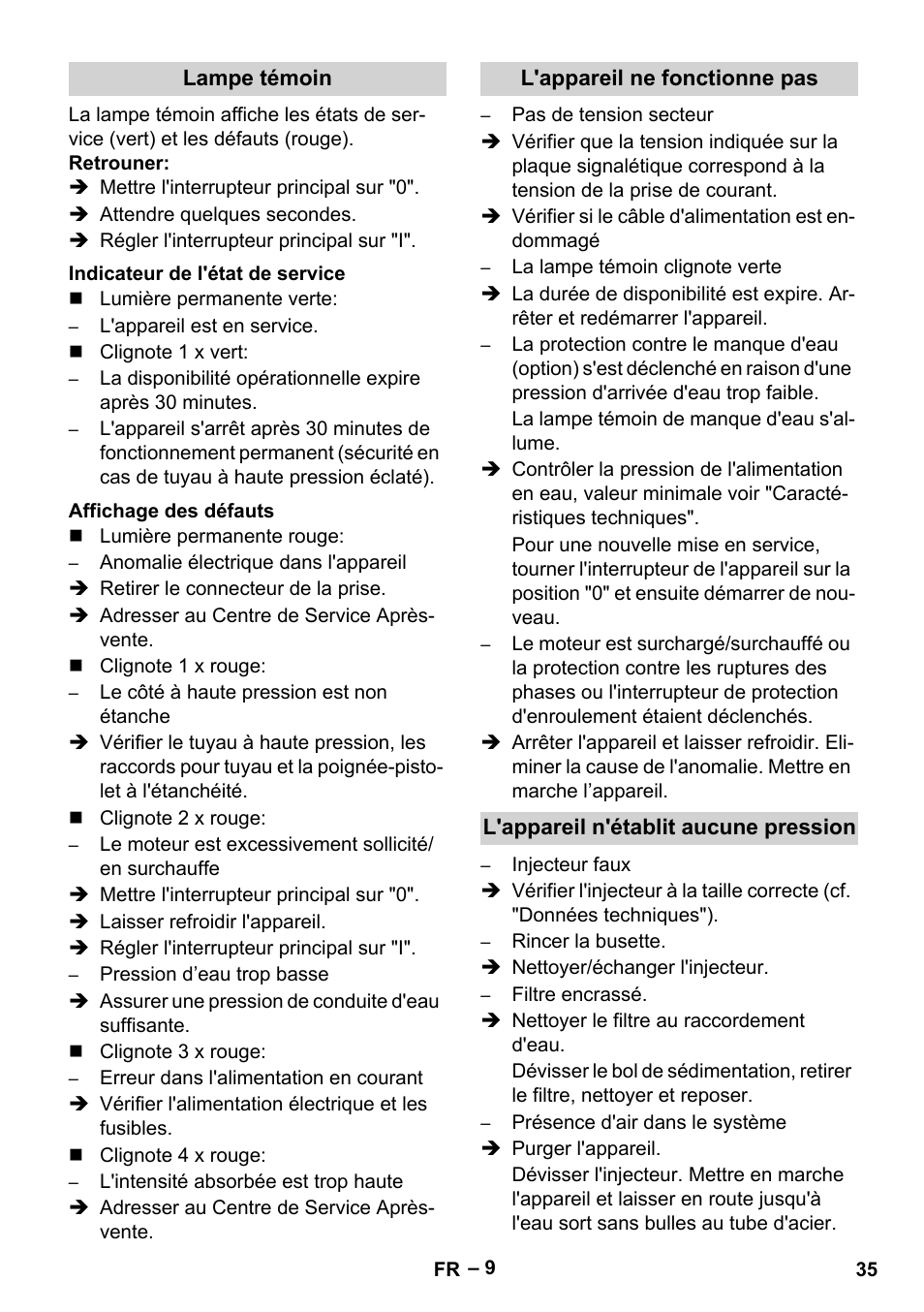 Karcher HD 13-35-4 User Manual | Page 35 / 344