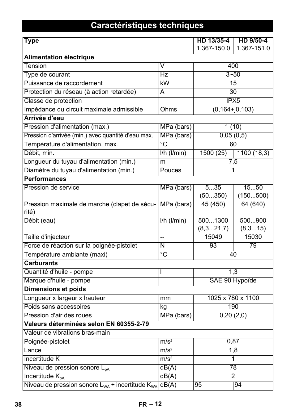 Caractéristiques techniques | Karcher HD 13-35-4 User Manual | Page 38 / 344