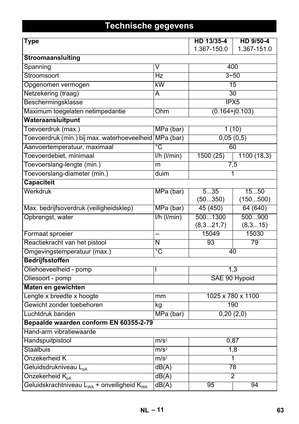 Technische gegevens | Karcher HD 13-35-4 User Manual | Page 63 / 344