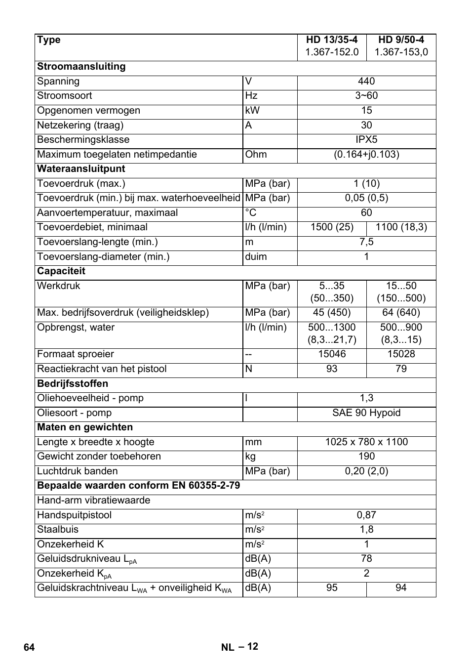Karcher HD 13-35-4 User Manual | Page 64 / 344