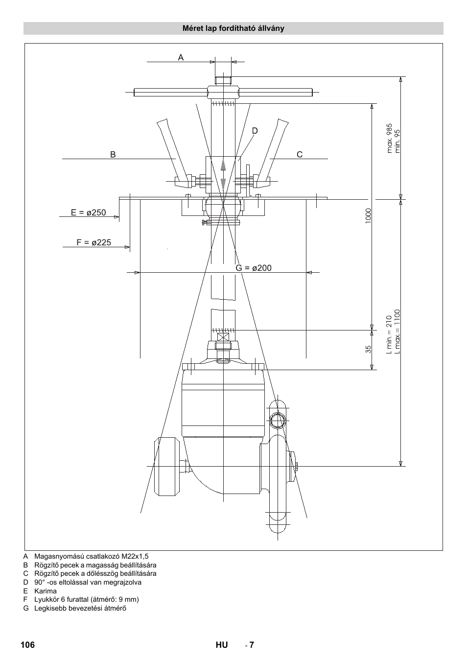 Méret lap fordítható állvány | Karcher HKS 100 LM User Manual | Page 106 / 124