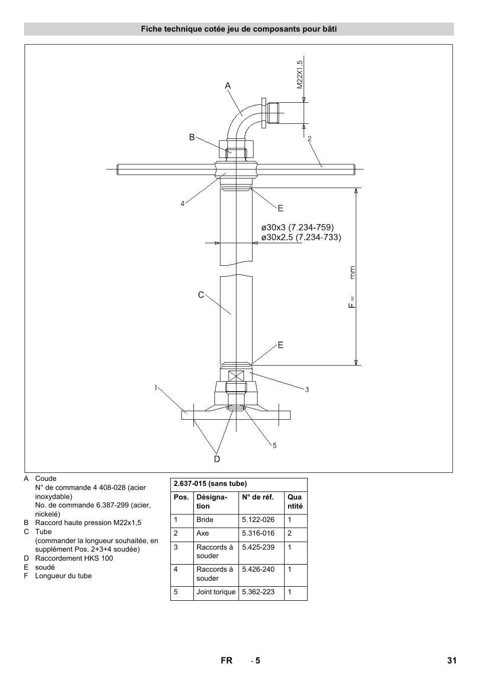 Fiche technique cotée jeu de composants pour bâti | Karcher HKS 100 LM User Manual | Page 31 / 124