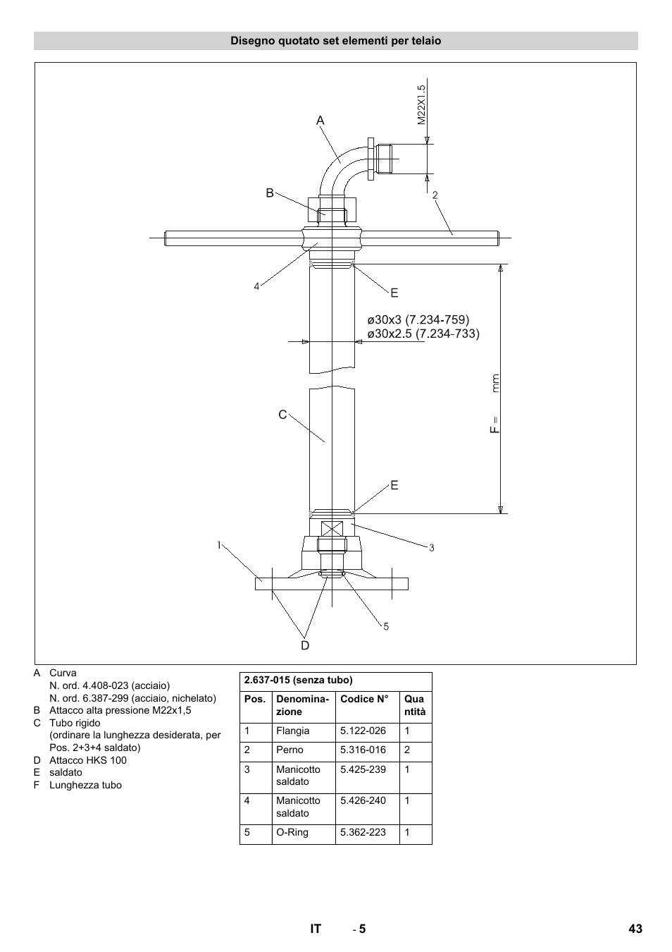 Disegno quotato set elementi per telaio | Karcher HKS 100 LM User Manual | Page 43 / 124