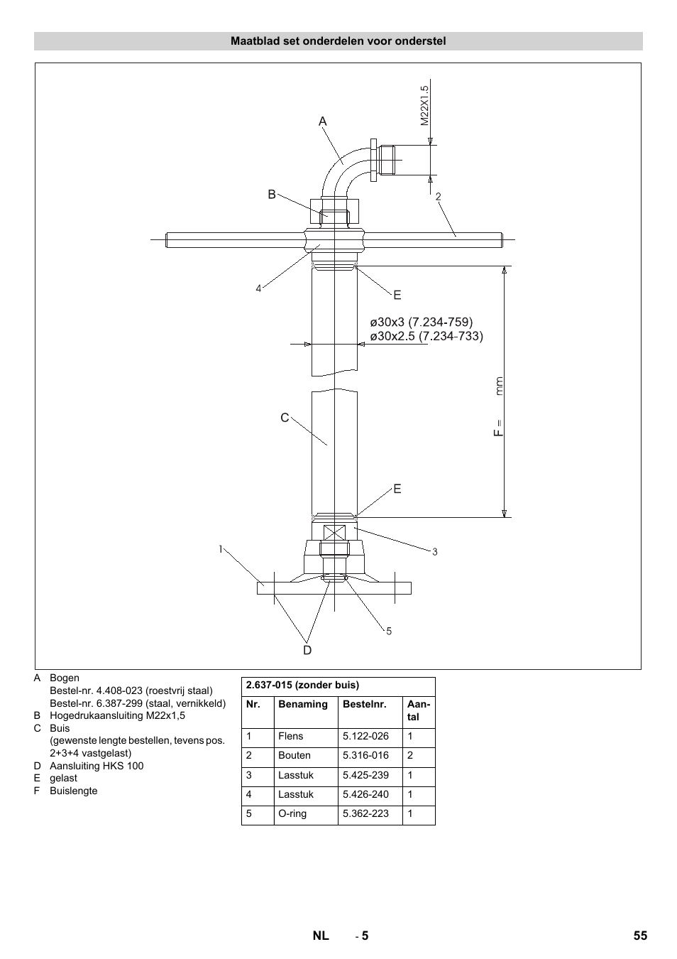 Maatblad set onderdelen voor onderstel | Karcher HKS 100 LM User Manual | Page 55 / 124