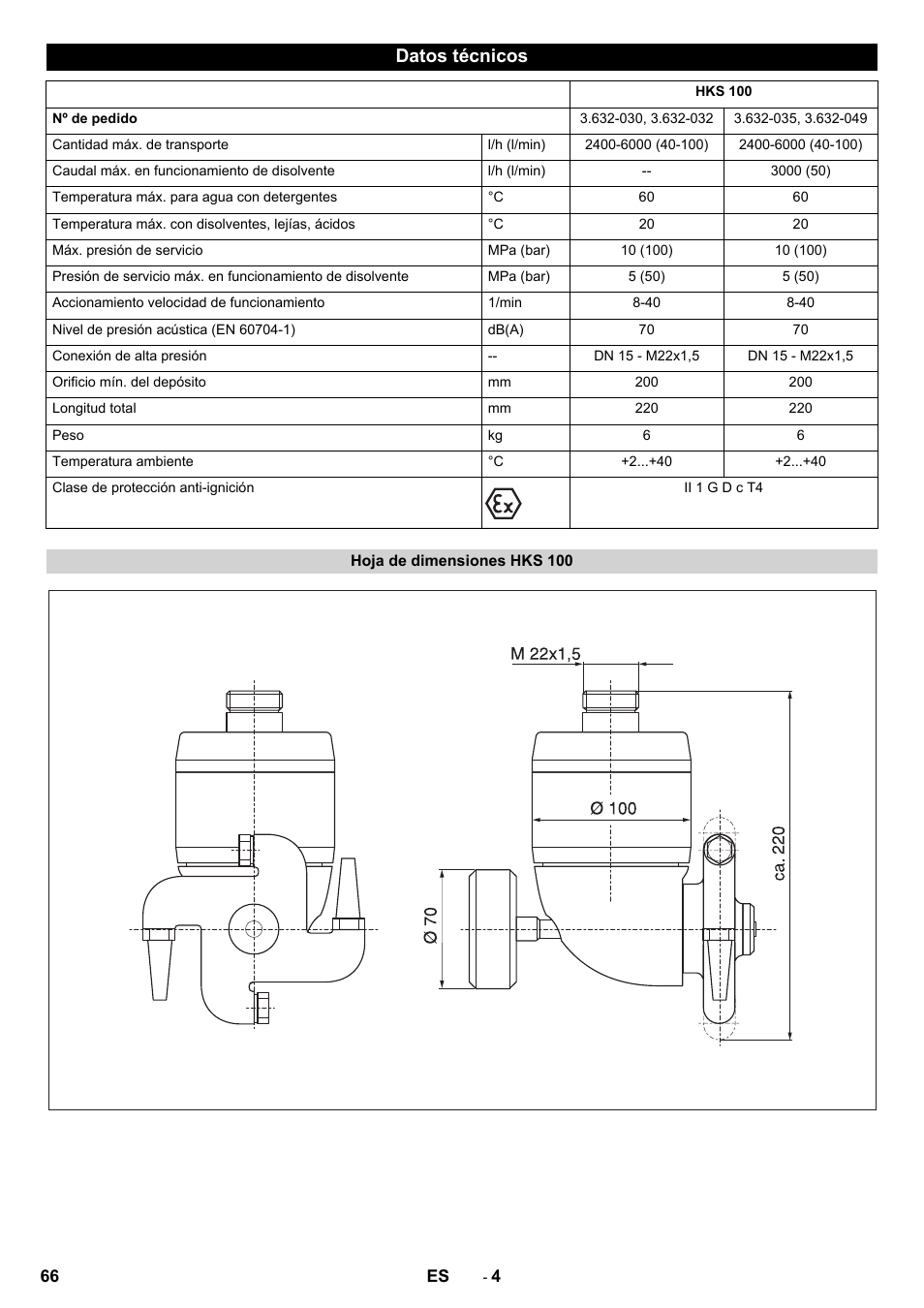 Datos técnicos, Hoja de dimensiones hks 100 | Karcher HKS 100 LM User Manual | Page 66 / 124
