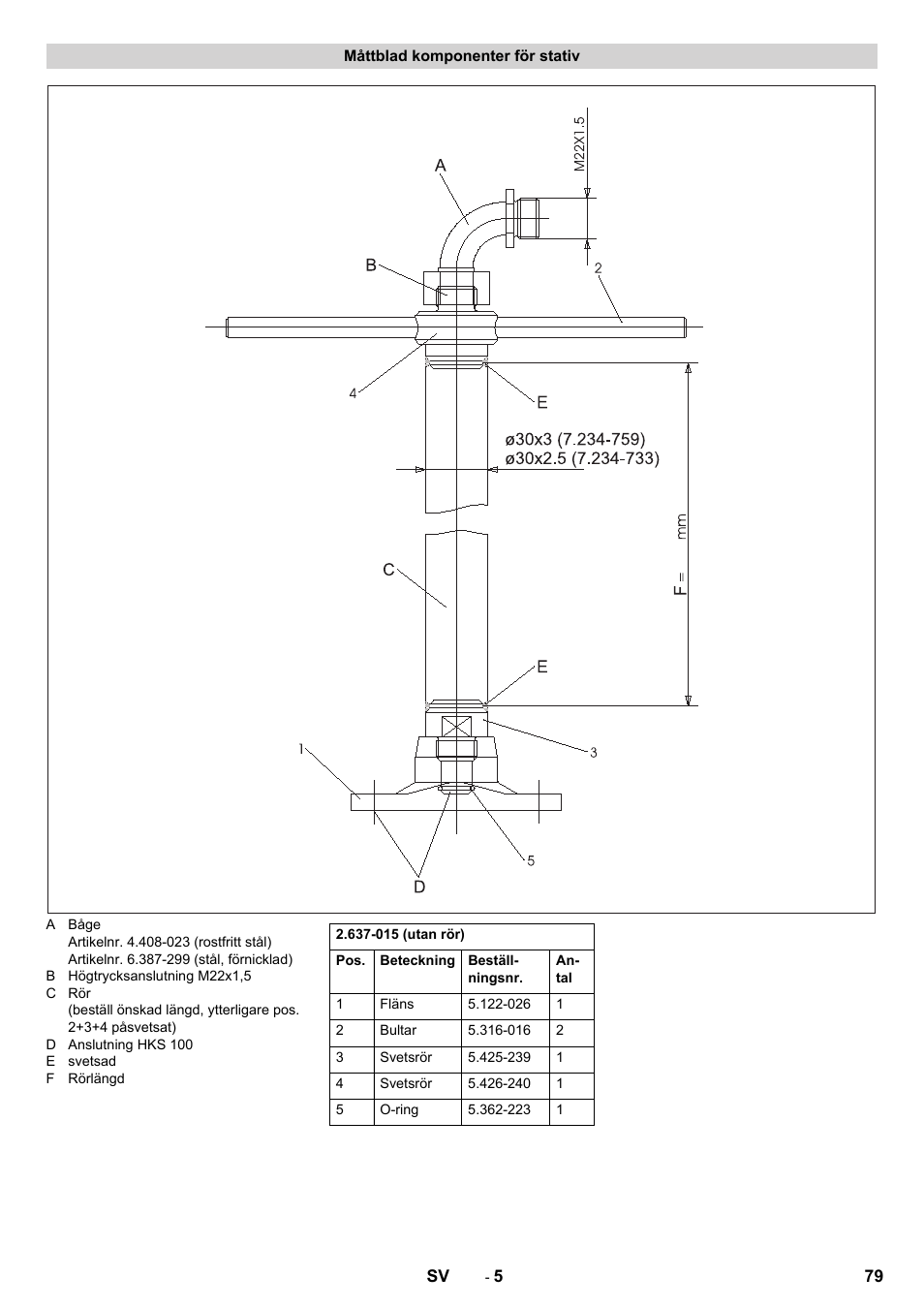 Måttblad komponenter för stativ | Karcher HKS 100 LM User Manual | Page 79 / 124