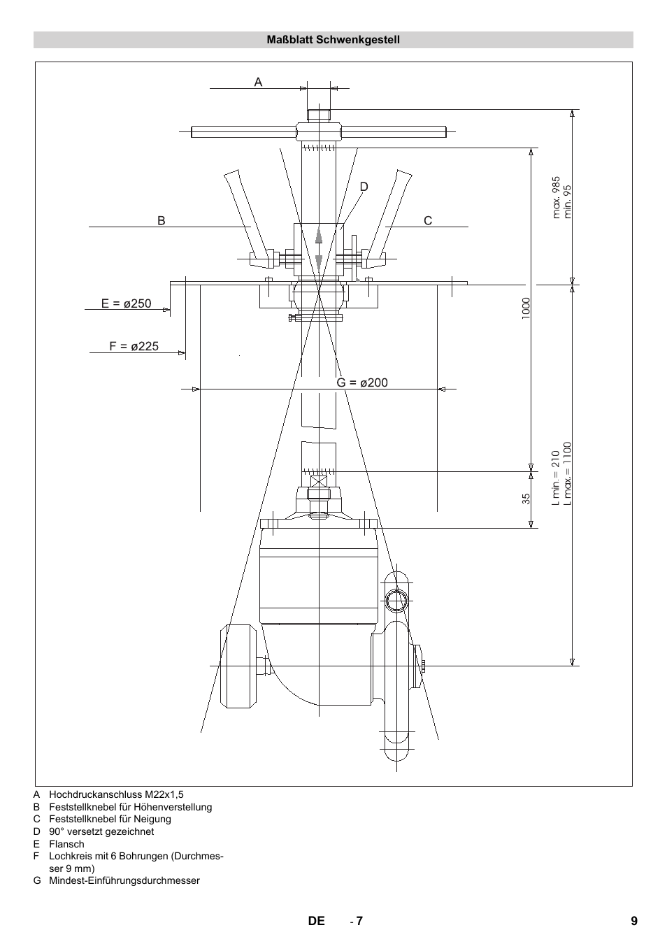 Maßblatt schwenkgestell | Karcher HKS 100 LM User Manual | Page 9 / 124