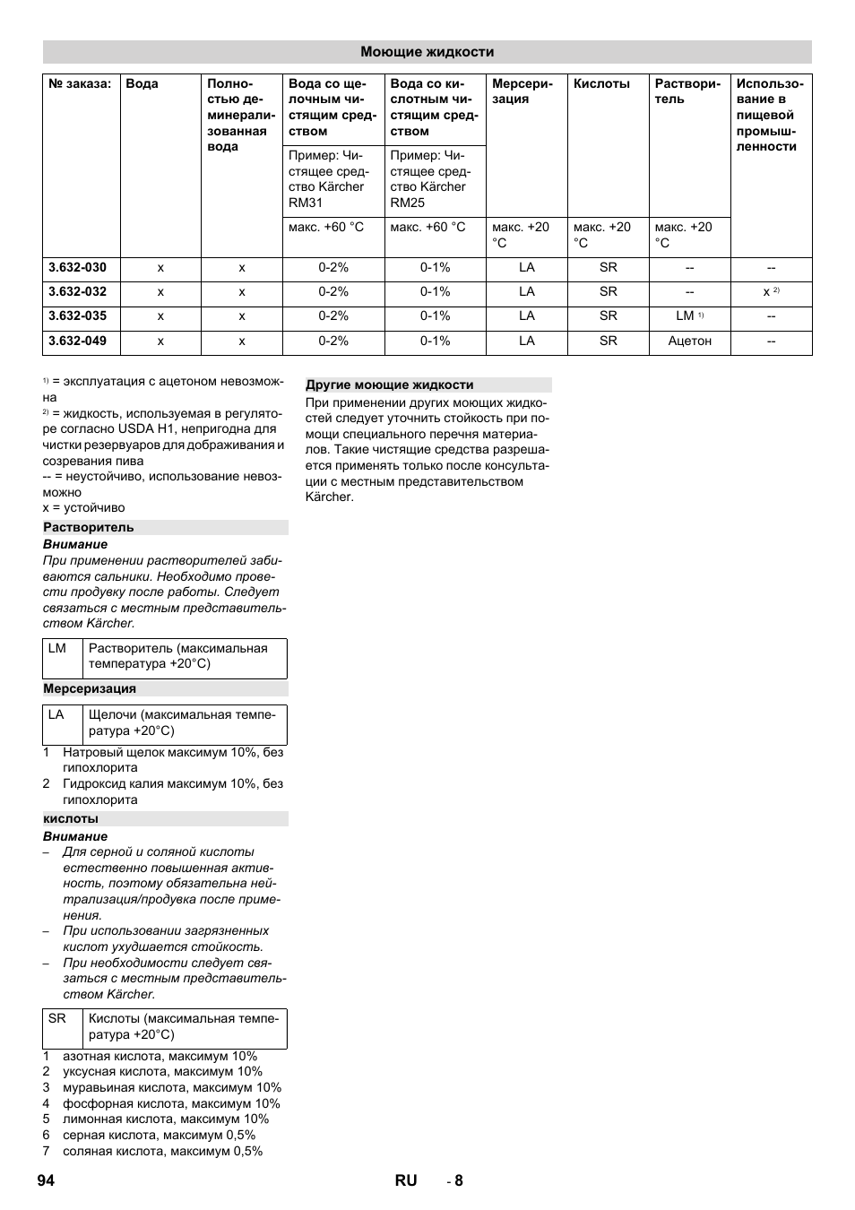 Моющие жидкости, Растворитель, Мерсеризация | Кислоты, Другие моющие жидкости | Karcher HKS 100 LM User Manual | Page 94 / 124