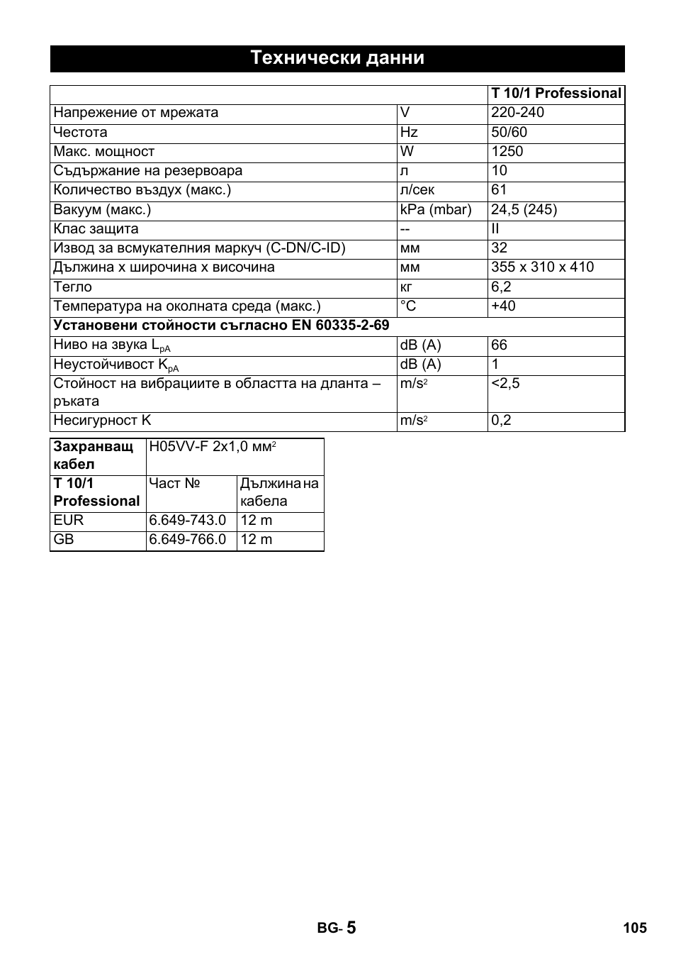 Технически данни | Karcher T 10-1 Advanced User Manual | Page 105 / 124