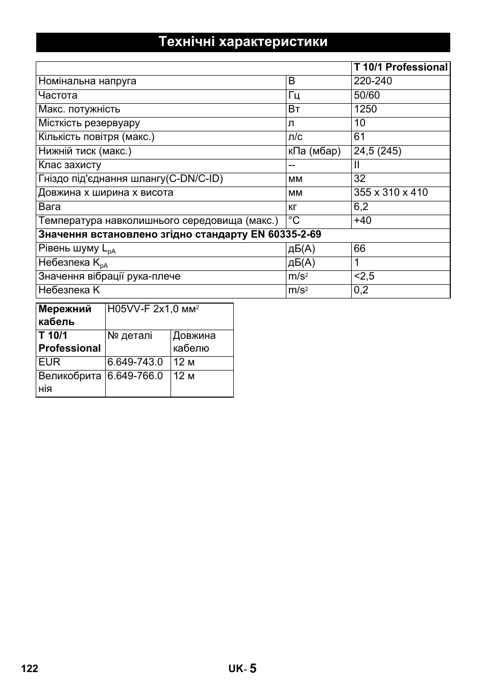 Технічні характеристики | Karcher T 10-1 Advanced User Manual | Page 122 / 124