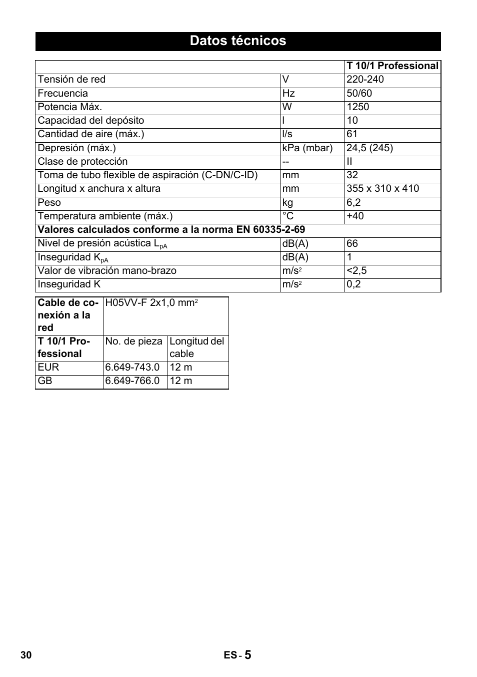 Datos técnicos | Karcher T 10-1 Advanced User Manual | Page 30 / 124