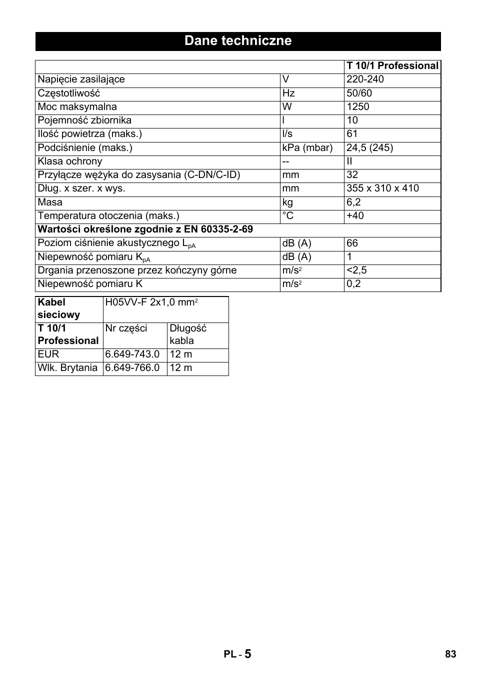 Dane techniczne | Karcher T 10-1 Advanced User Manual | Page 83 / 124