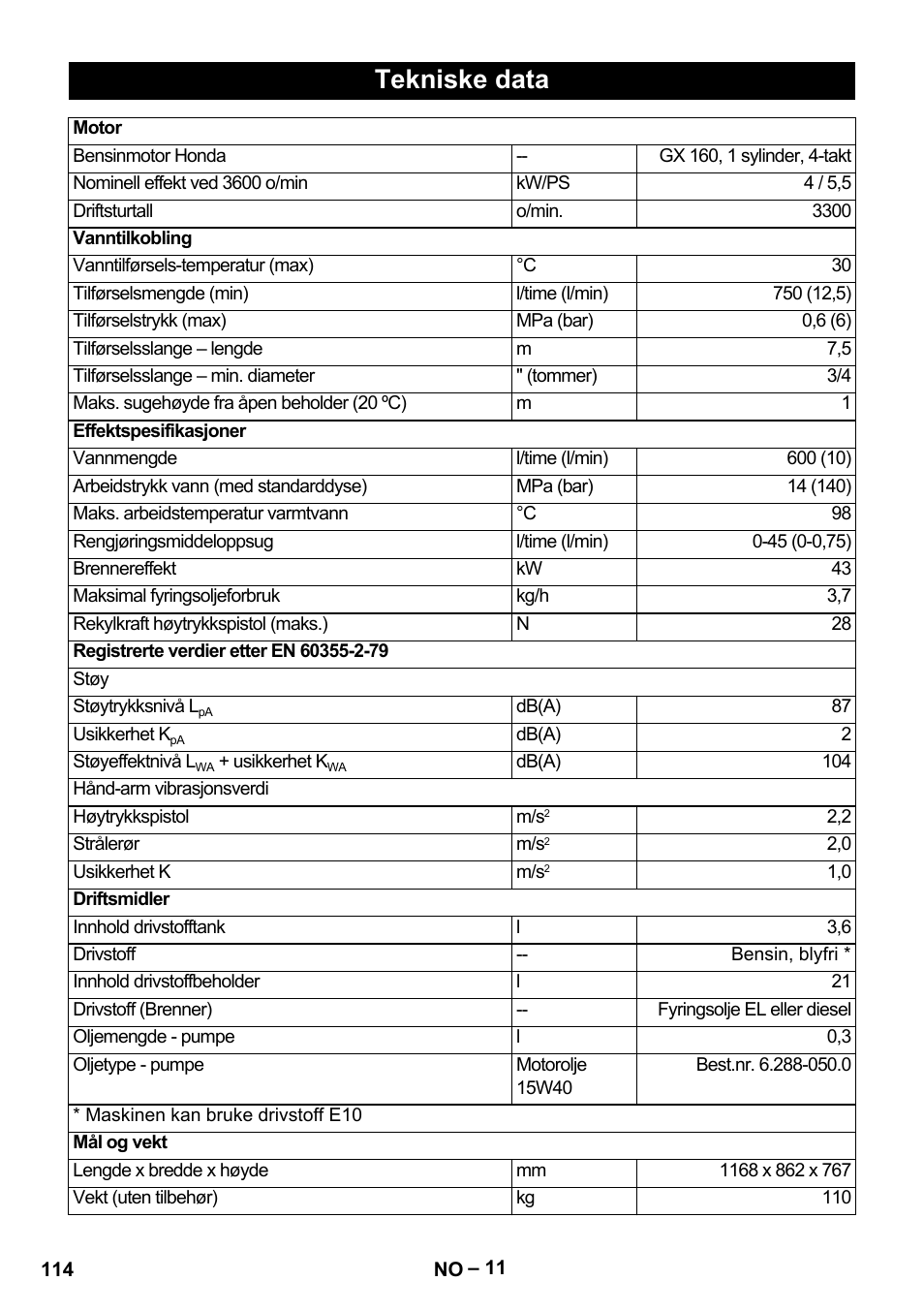 Tekniske data | Karcher HDS 801 B User Manual | Page 114 / 340