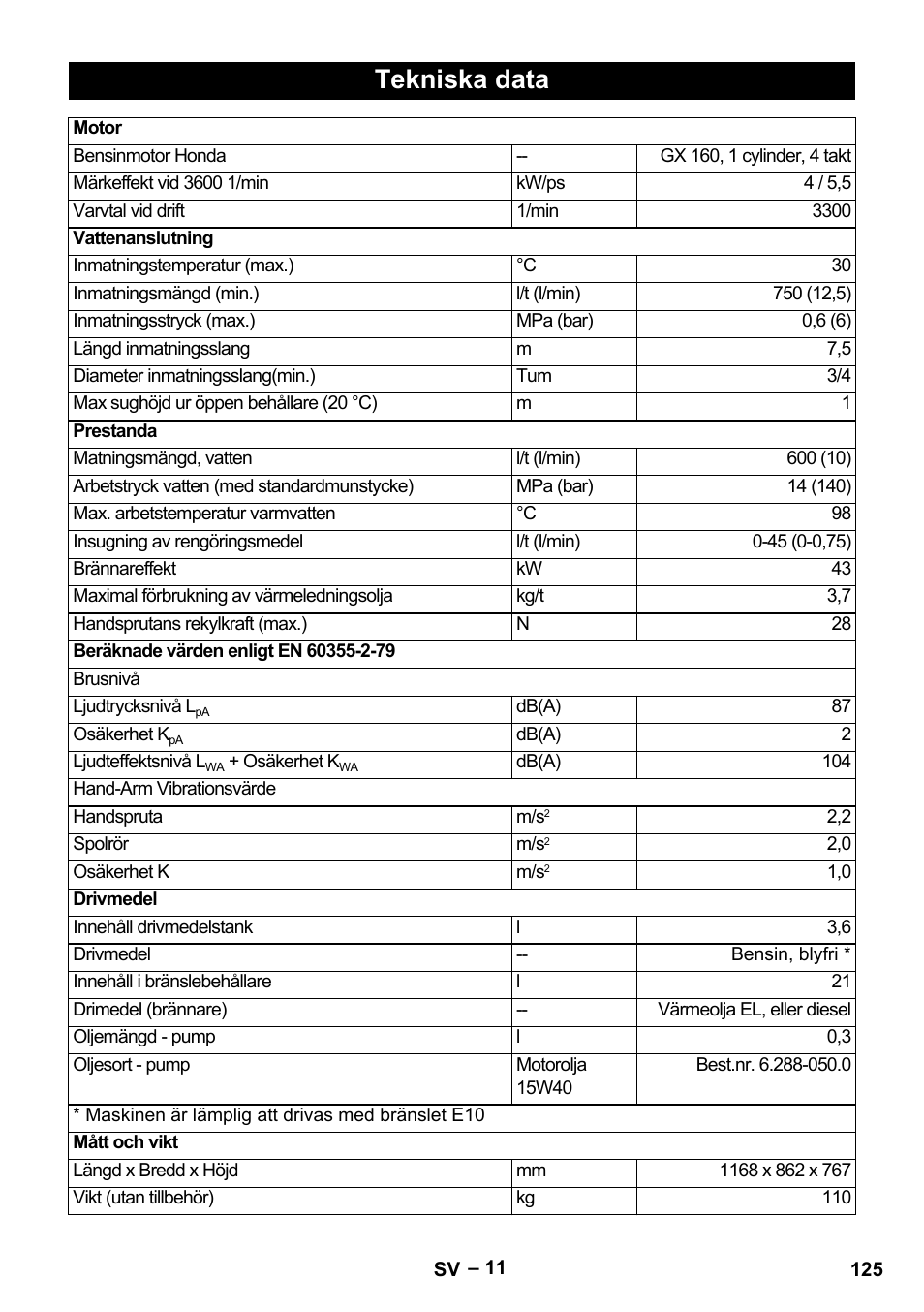 Tekniska data | Karcher HDS 801 B User Manual | Page 125 / 340