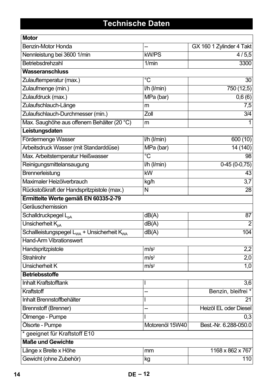 Technische daten | Karcher HDS 801 B User Manual | Page 14 / 340