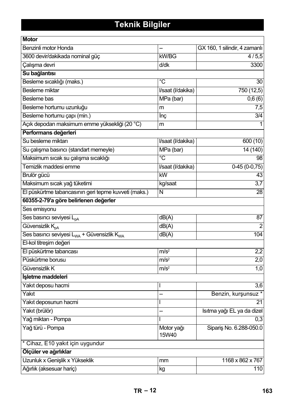 Teknik bilgiler | Karcher HDS 801 B User Manual | Page 163 / 340