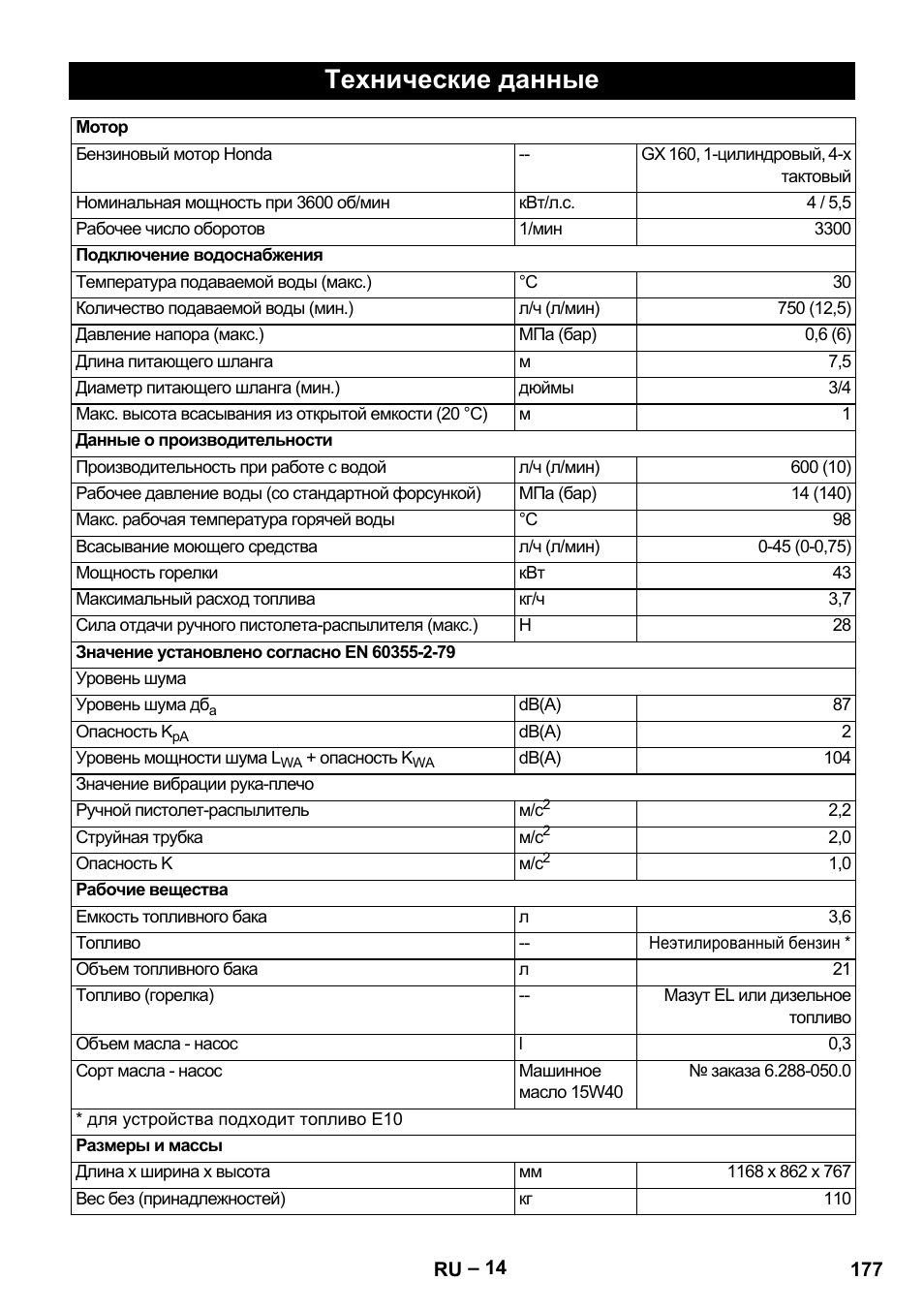 Технические данные | Karcher HDS 801 B User Manual | Page 177 / 340