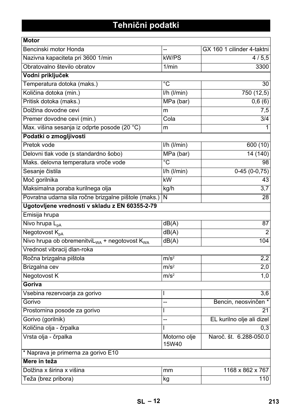 Tehnični podatki | Karcher HDS 801 B User Manual | Page 213 / 340