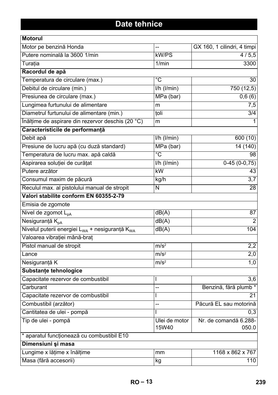 Date tehnice | Karcher HDS 801 B User Manual | Page 239 / 340