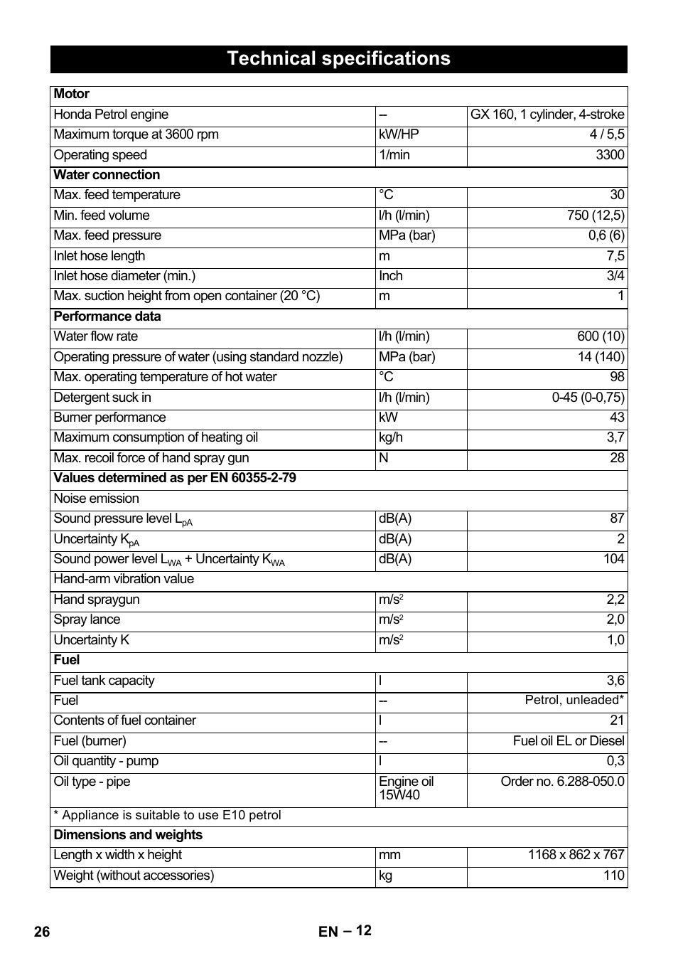 Technical specifications | Karcher HDS 801 B User Manual | Page 26 / 340