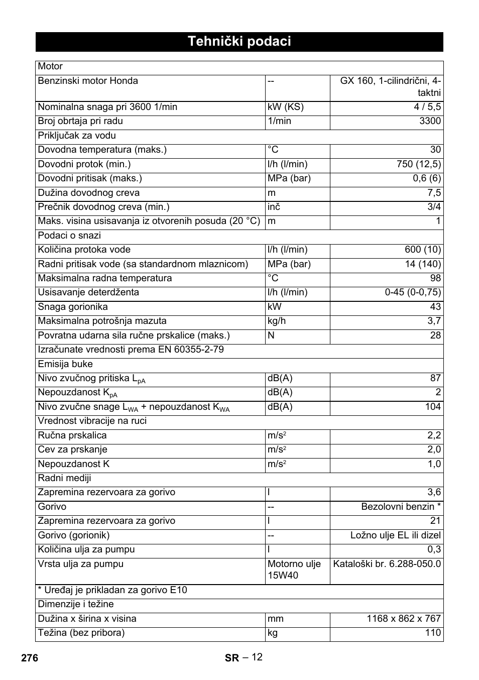 Tehnički podaci | Karcher HDS 801 B User Manual | Page 276 / 340