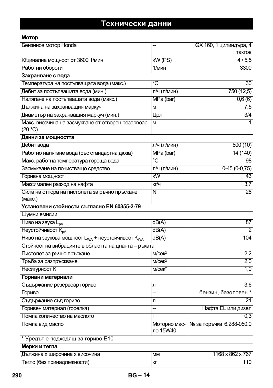 Технически данни | Karcher HDS 801 B User Manual | Page 290 / 340