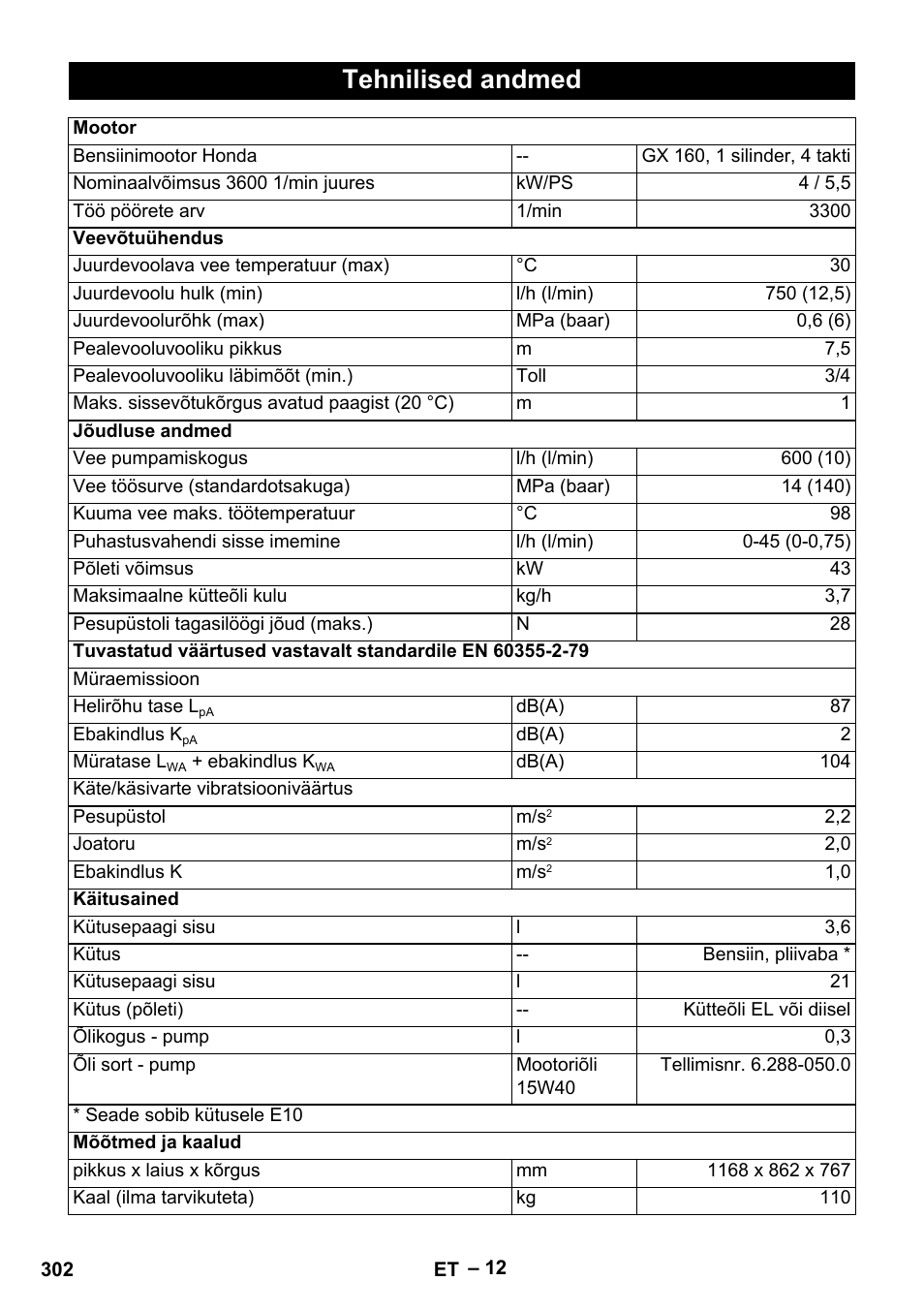 Tehnilised andmed | Karcher HDS 801 B User Manual | Page 302 / 340