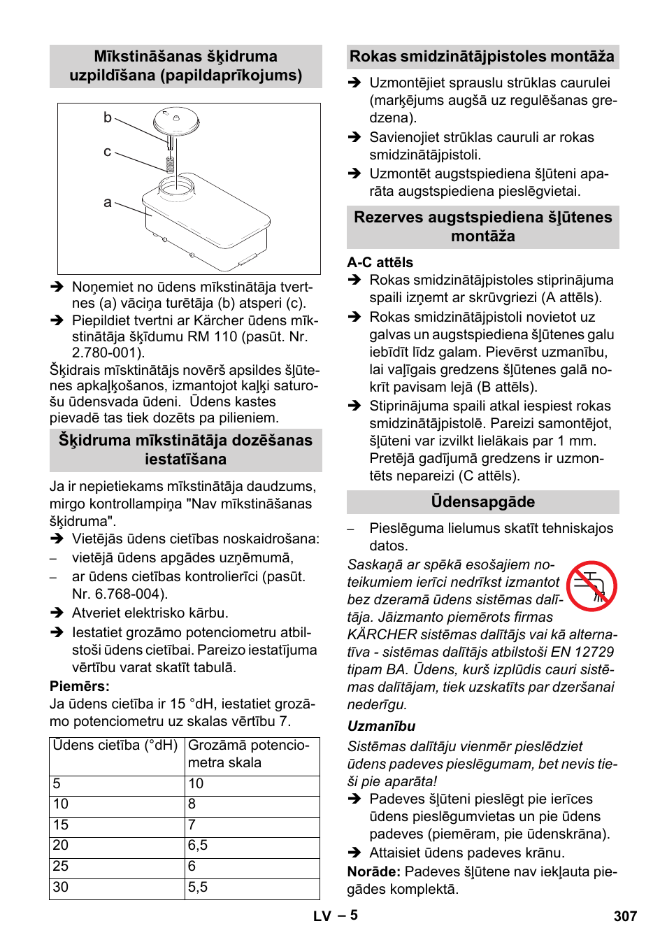 Karcher HDS 801 B User Manual | Page 307 / 340