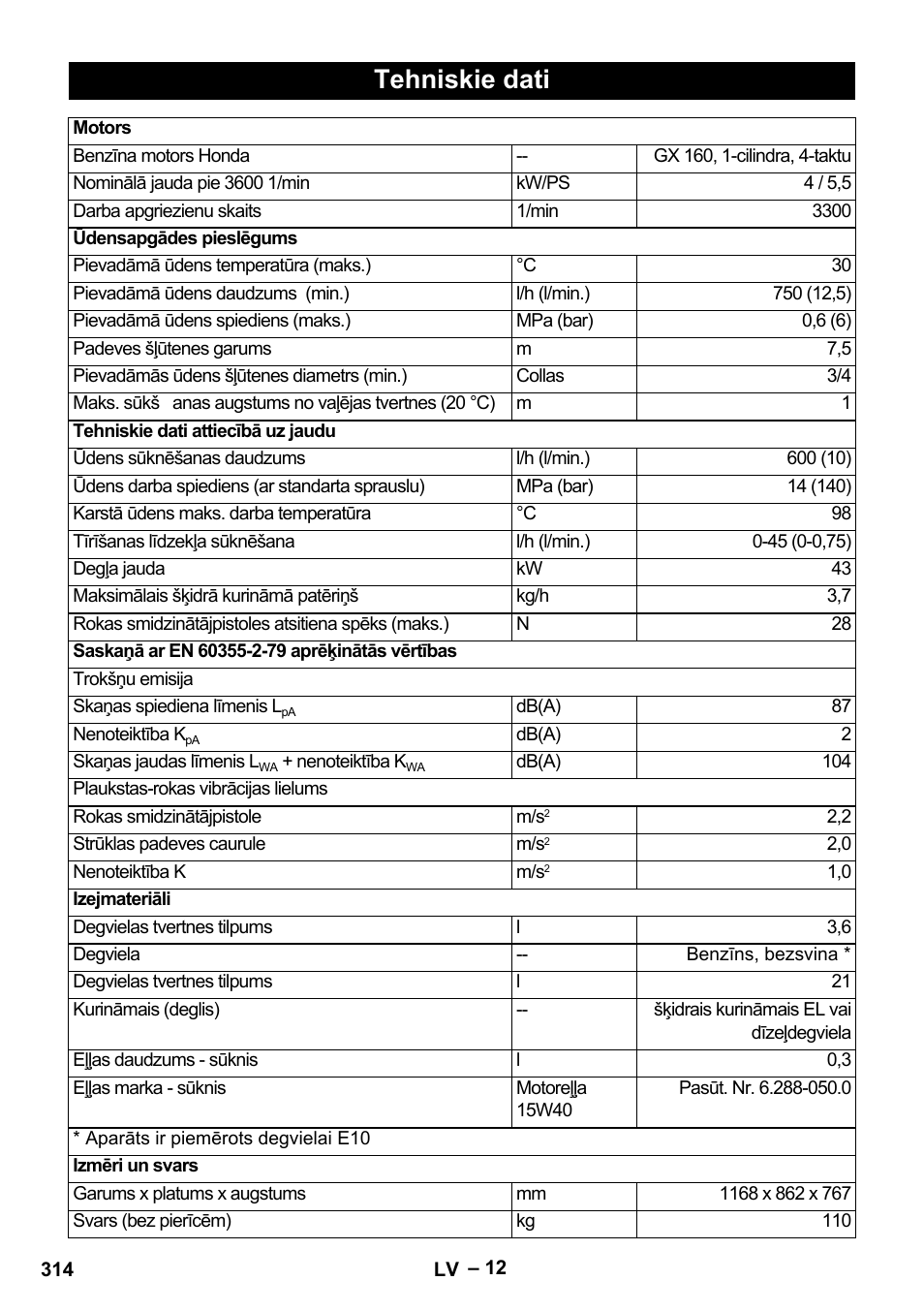 Tehniskie dati | Karcher HDS 801 B User Manual | Page 314 / 340