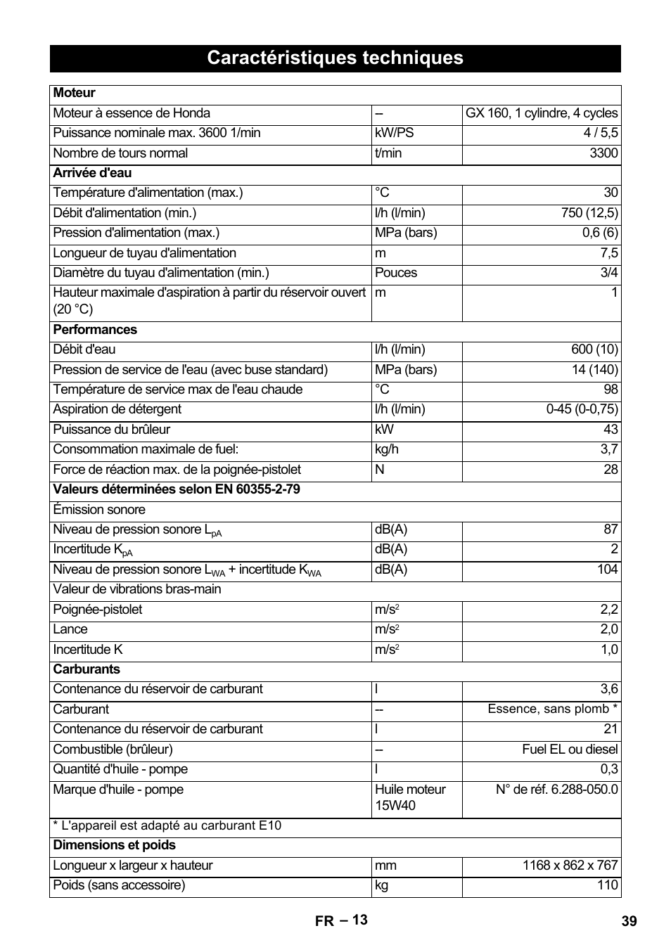 Caractéristiques techniques | Karcher HDS 801 B User Manual | Page 39 / 340