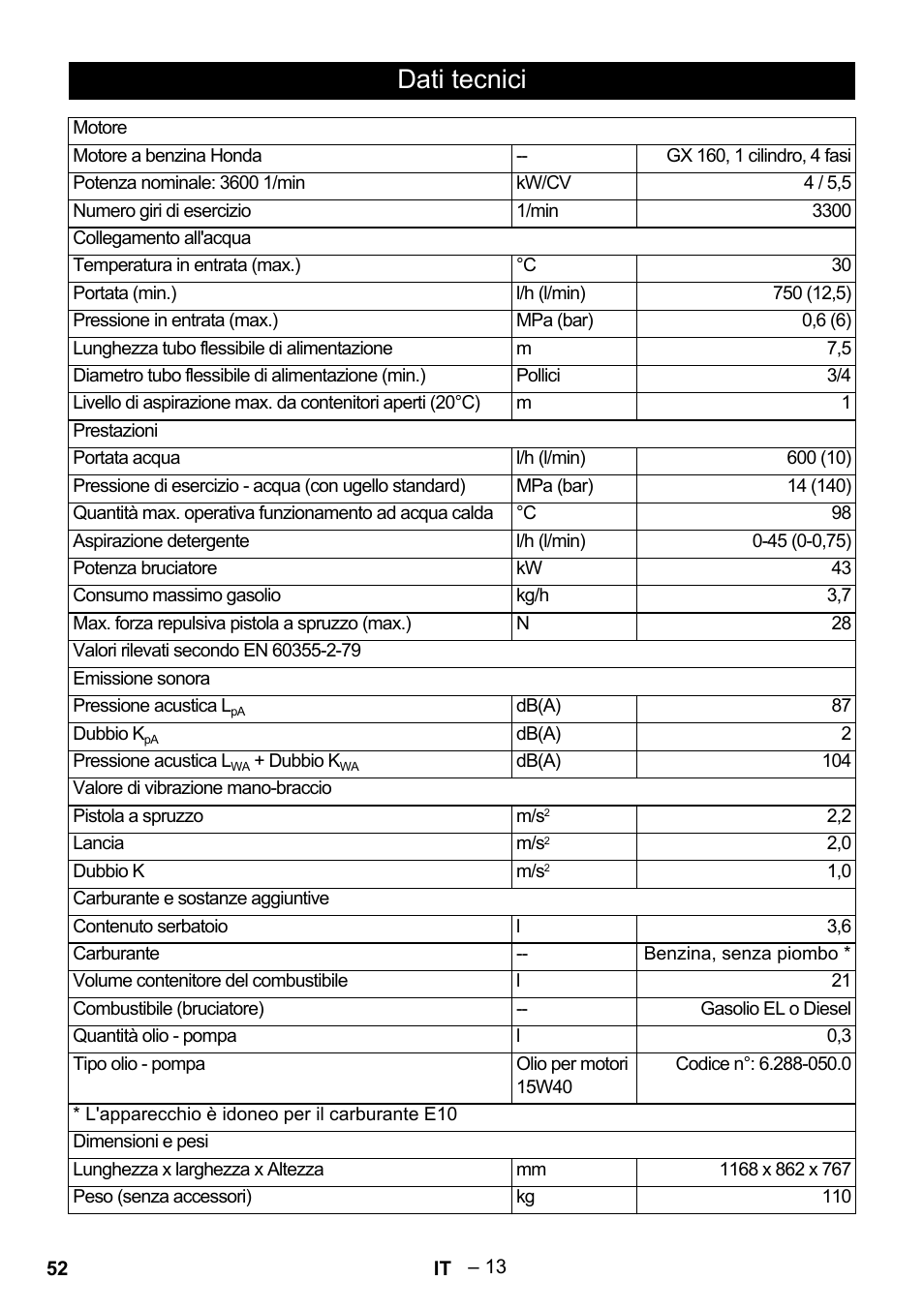 Dati tecnici | Karcher HDS 801 B User Manual | Page 52 / 340