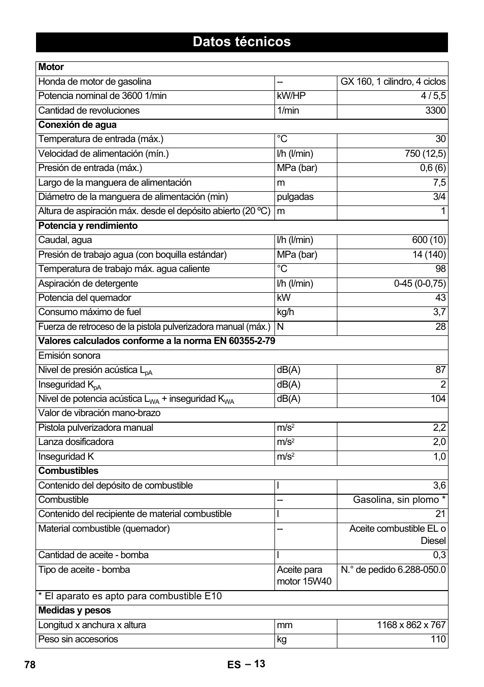 Datos técnicos | Karcher HDS 801 B User Manual | Page 78 / 340