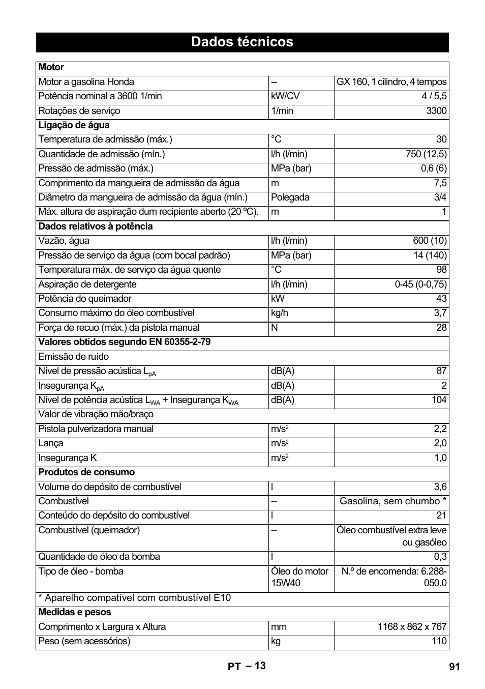 Dados técnicos | Karcher HDS 801 B User Manual | Page 91 / 340