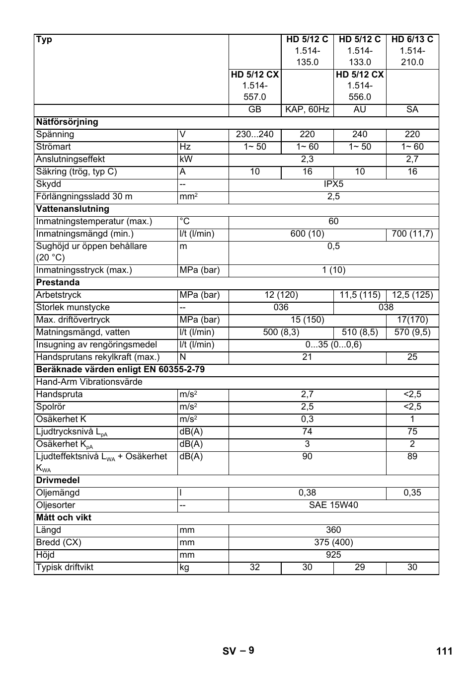 Karcher HD 6-13 C User Manual | Page 111 / 332