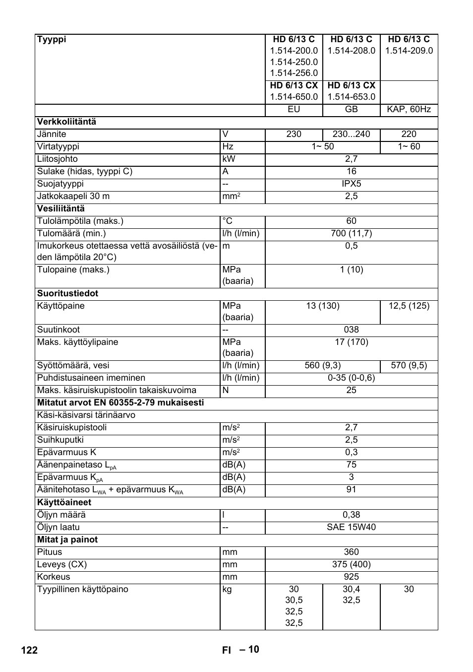 Karcher HD 6-13 C User Manual | Page 122 / 332