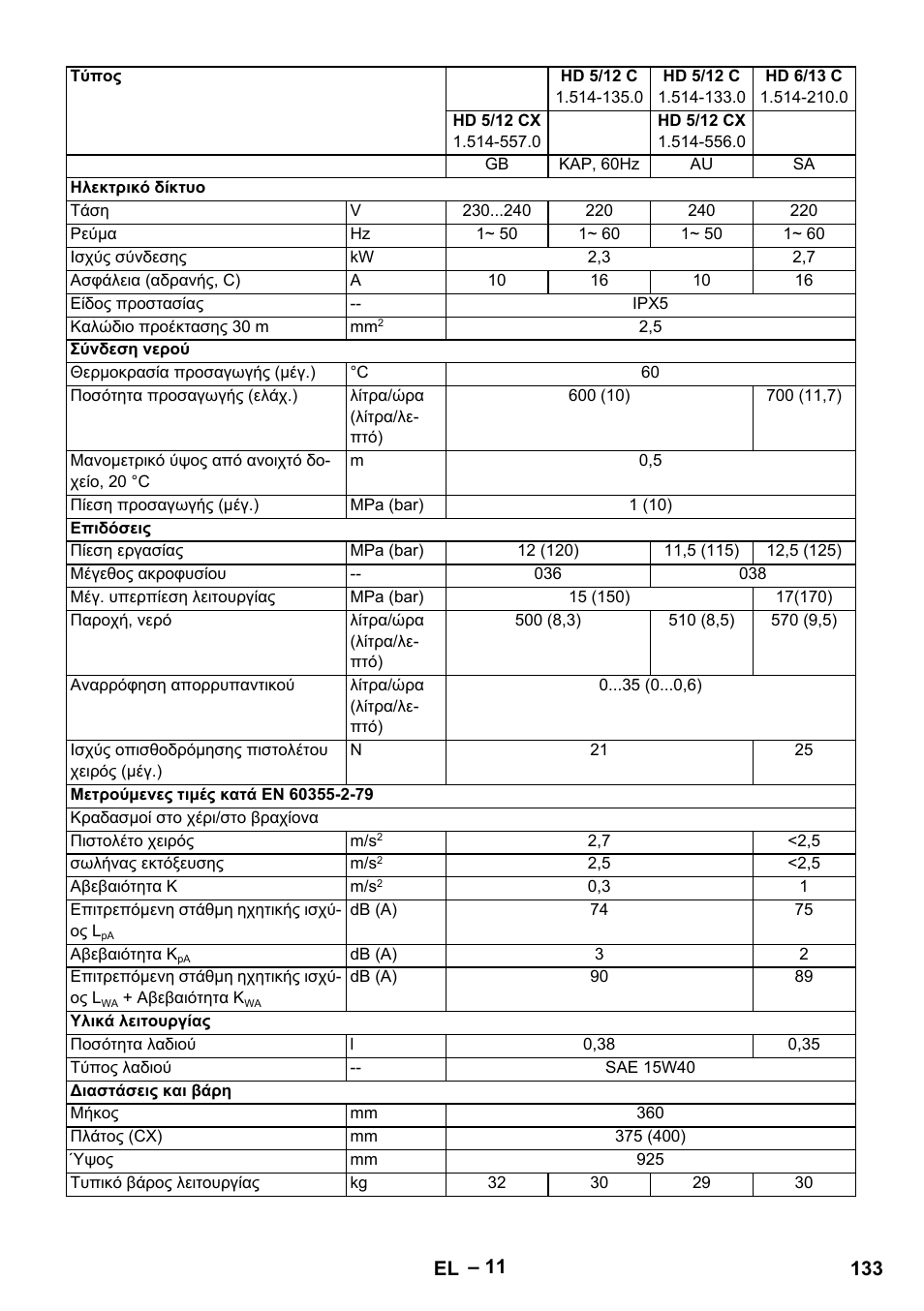 Karcher HD 6-13 C User Manual | Page 133 / 332