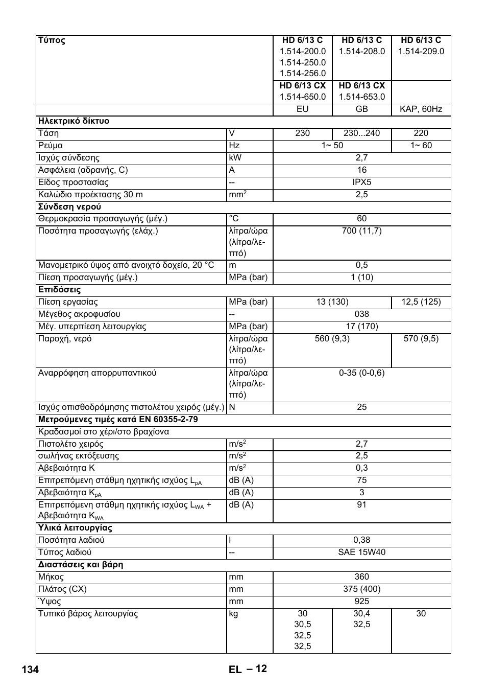 Karcher HD 6-13 C User Manual | Page 134 / 332