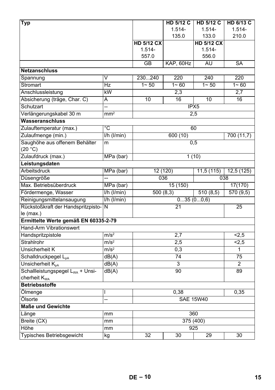 Karcher HD 6-13 C User Manual | Page 15 / 332