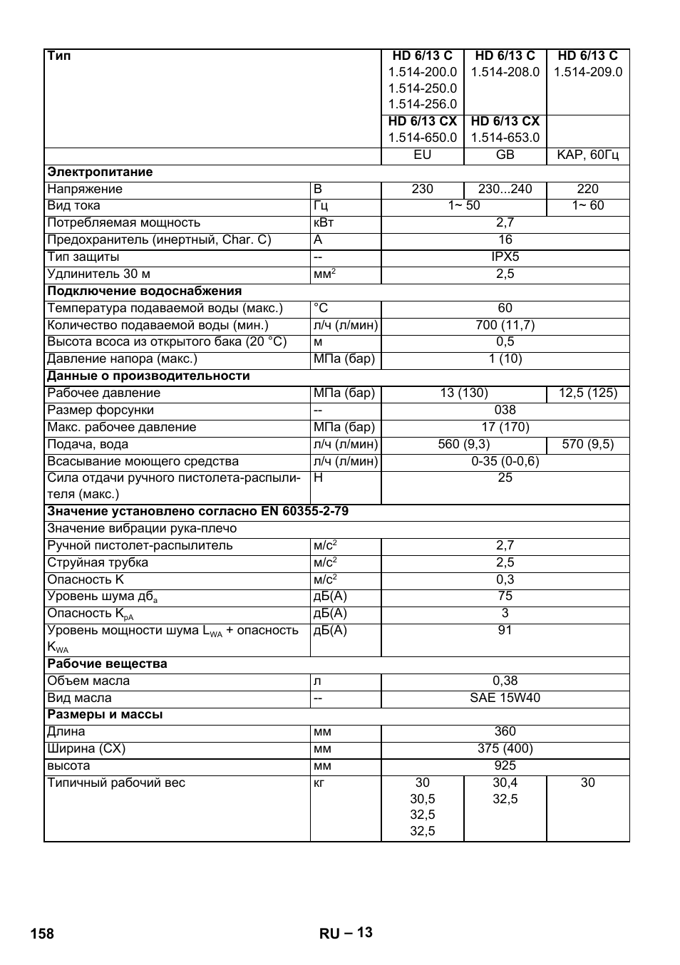 Karcher HD 6-13 C User Manual | Page 158 / 332