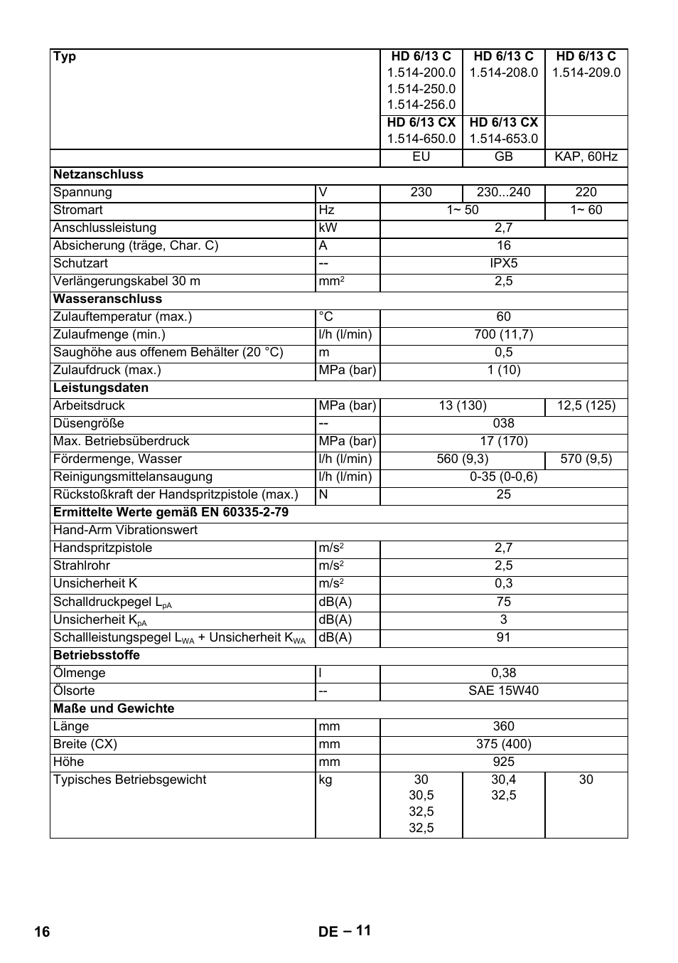 Karcher HD 6-13 C User Manual | Page 16 / 332