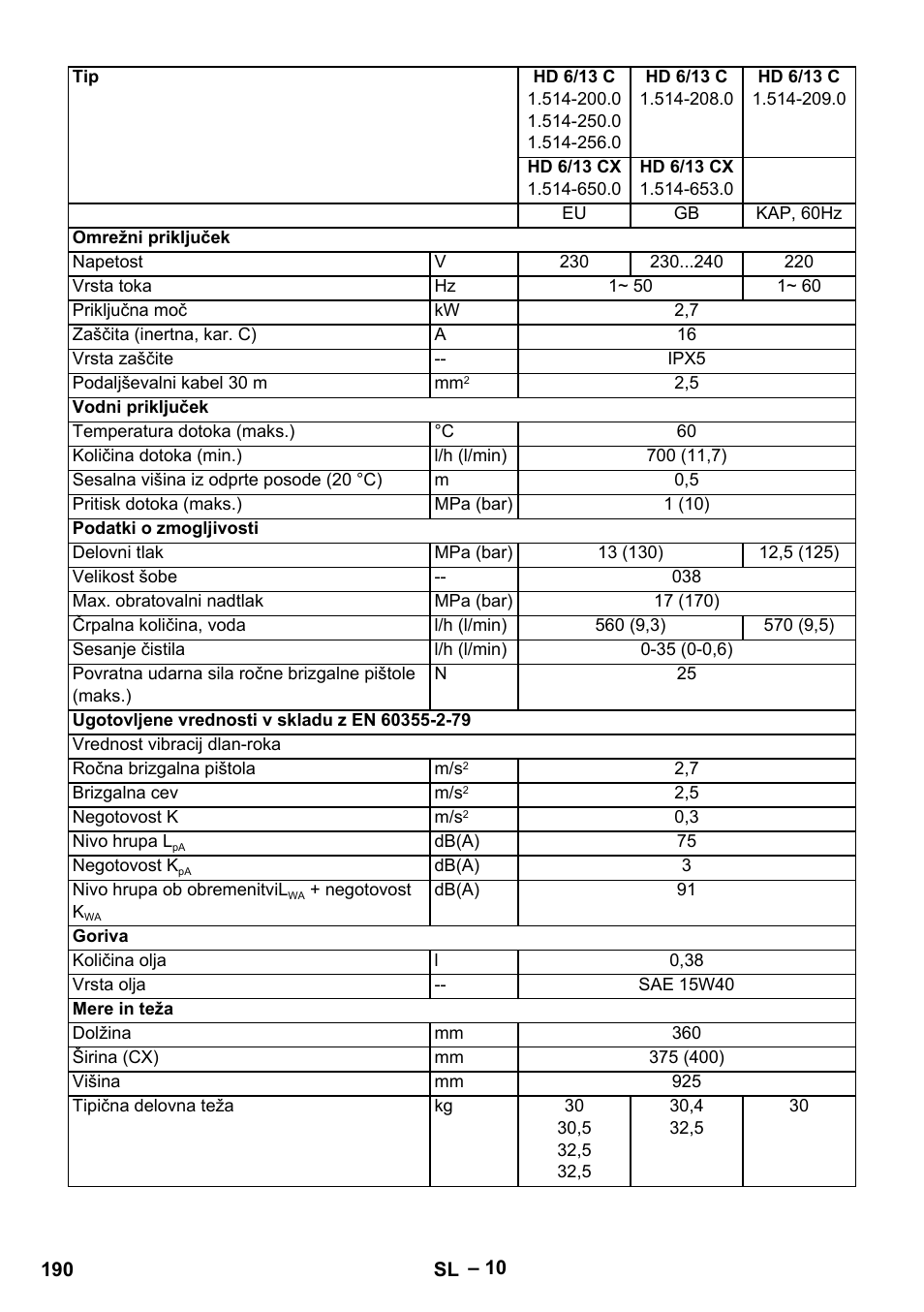 Karcher HD 6-13 C User Manual | Page 190 / 332