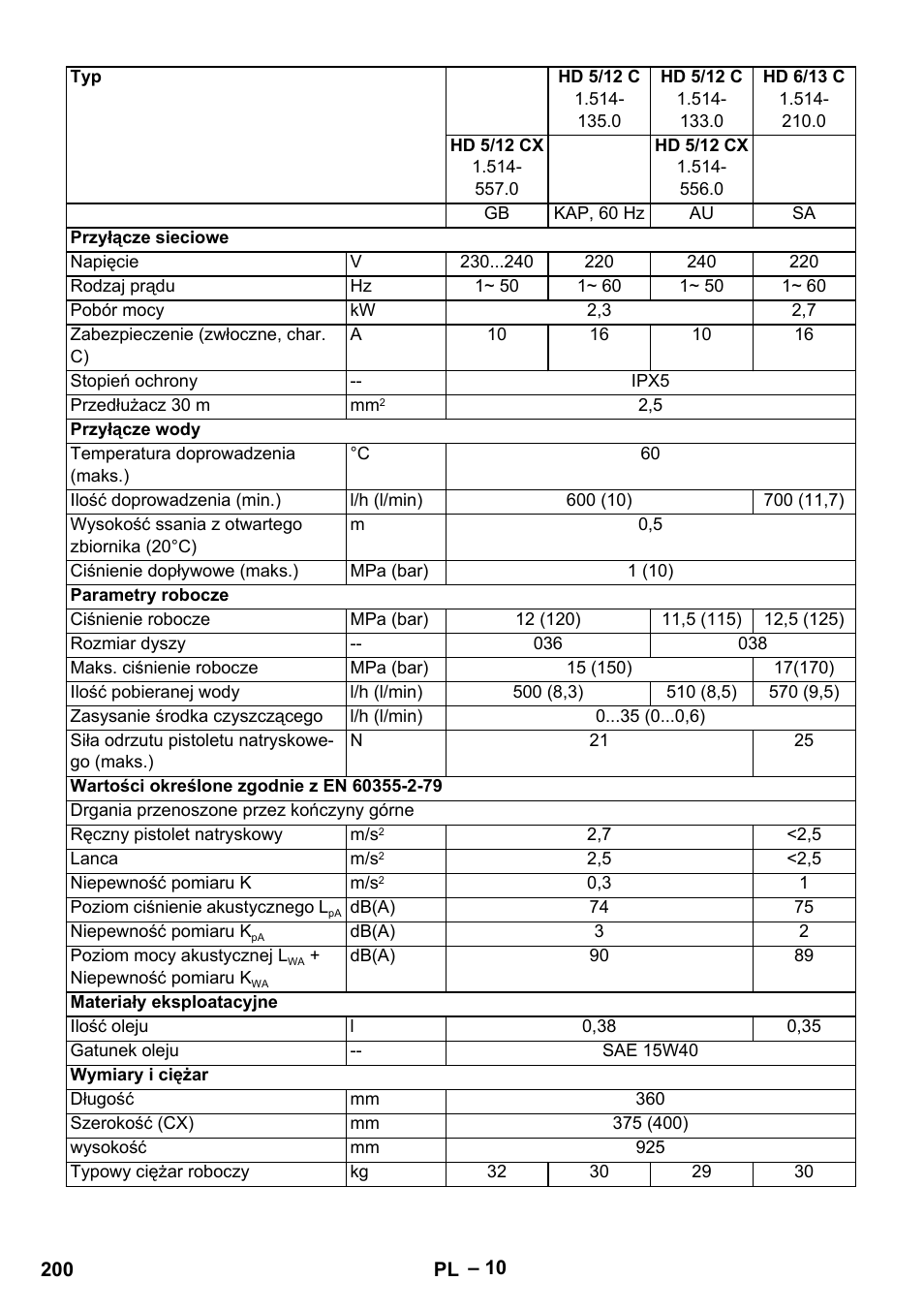 Karcher HD 6-13 C User Manual | Page 200 / 332