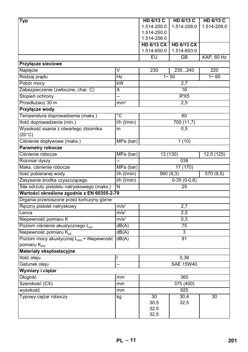 Karcher HD 6-13 C User Manual | Page 201 / 332