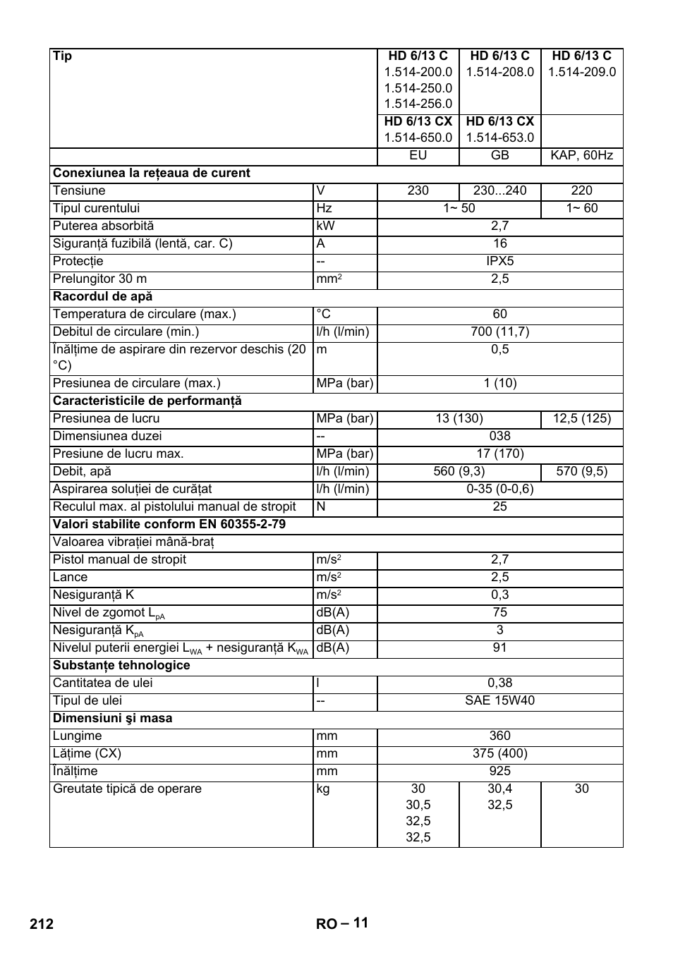 Karcher HD 6-13 C User Manual | Page 212 / 332