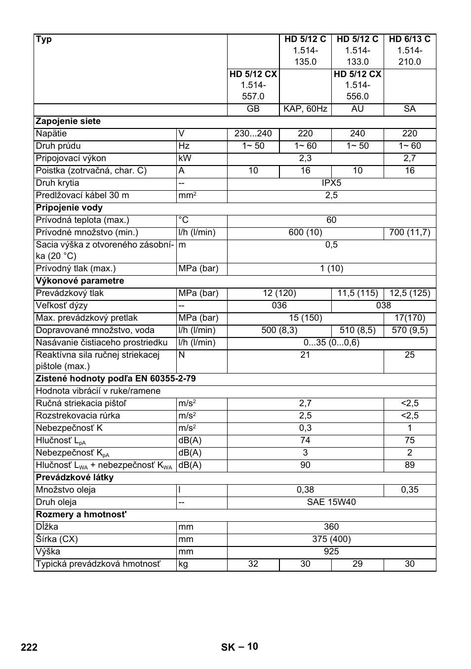 Karcher HD 6-13 C User Manual | Page 222 / 332